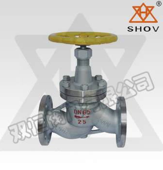 西南阀门|在使用球阀时需要注意什么呢？